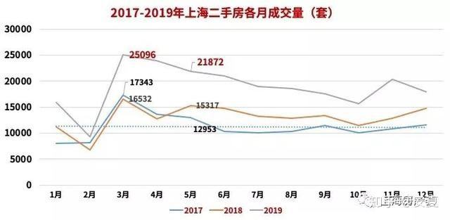 疫情影响最近房价走势_今年疫情过后房价走势如何