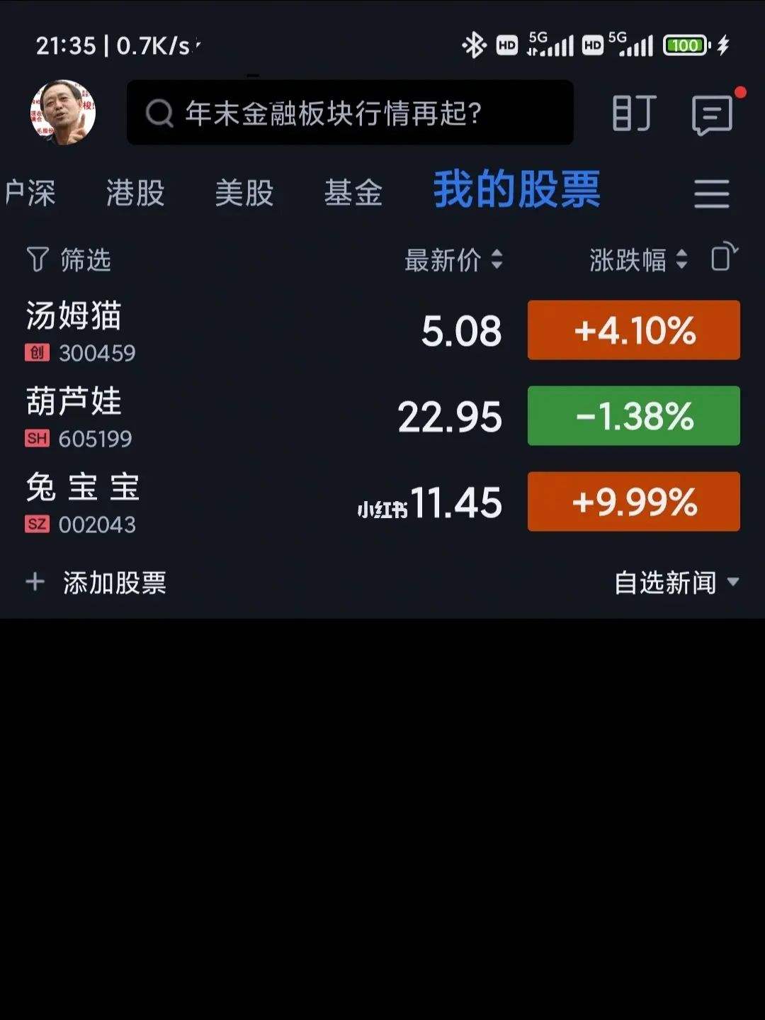 包含股票汤姆猫日后如何走势的词条