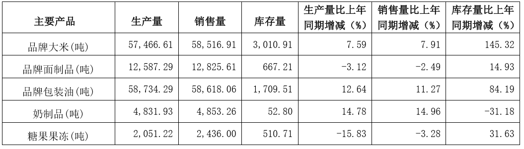 11月5日金健米业走势分析_11月5日金健米业走势分析视频