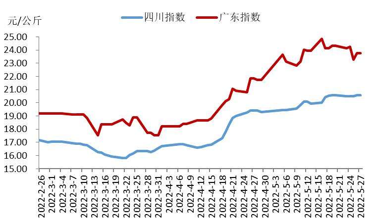 广东快乐十分走势图表._广东快乐十分走势图表一定牛