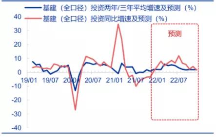 2022年芽豆行情走势_2021讷河芽豆价格走势如何