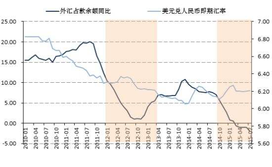 新币外汇走势分析最新消息_新币外汇走势分析最新消息汇总