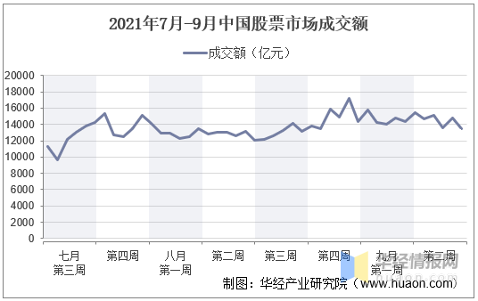 酒类股票2020过完年走势_酒鬼酒股票2020年涨了多少