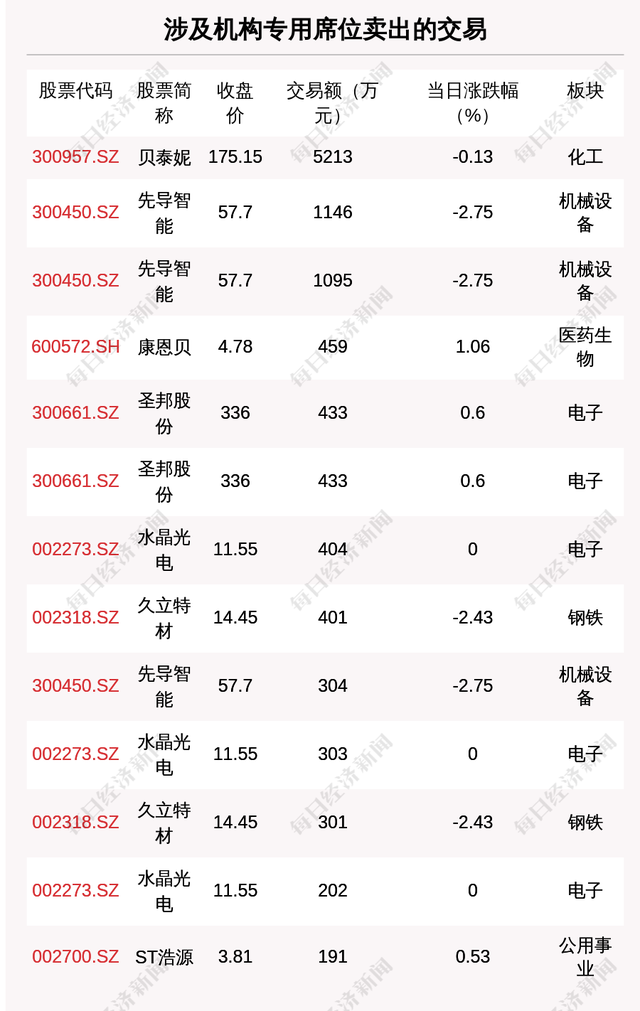 锦浪股份最新走势分析_锦浪股份最新走势分析视频