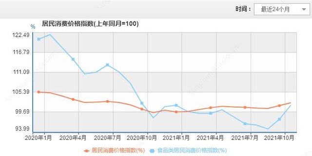 疫情过后国内股市走势_疫情过后国内股市走势如何