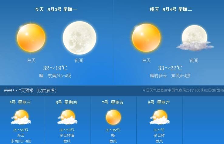 合肥未来天气走势分析_合肥未来40天天气预报