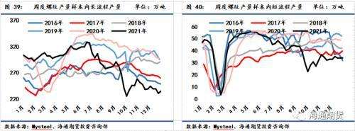 黑色金属板块未来走势_黑色金属板块未来走势如何