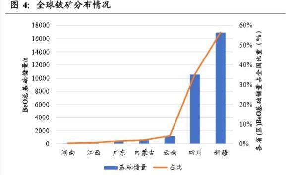 如何做金属材料价格走势报告的简单介绍