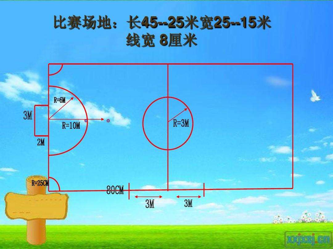 足球基础标准_足球基础规则详细介绍