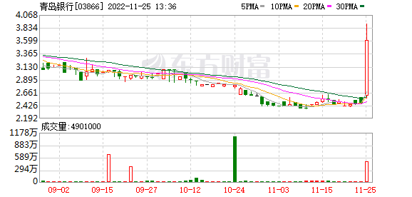 江苏老快三开奖走势图_江苏快三开奖结果走势图解