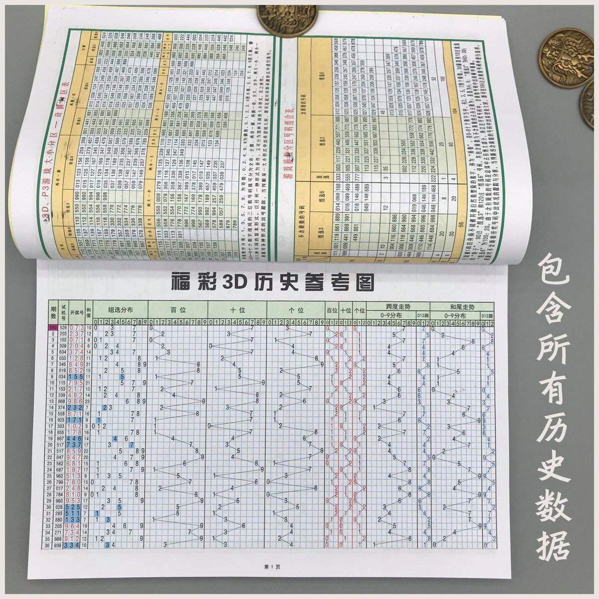 大乐透走势图-百度_大乐透走势图百度怎么不能选号了