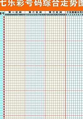 七乐彩号码尾数分布走势图_七乐彩尾数走势图南方双彩网