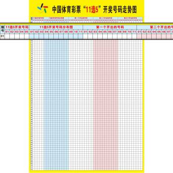 湖北体彩11选五开奖号码走势_湖北体彩11选五开奖号码走势图表