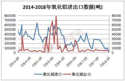 铝价格2021年5月以后的走势_2021年4月铝材价格最新行情走势