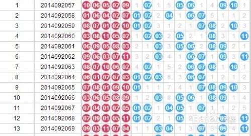 11选五开奖结果走势图广东_11选五开奖结果走势图广东福彩网