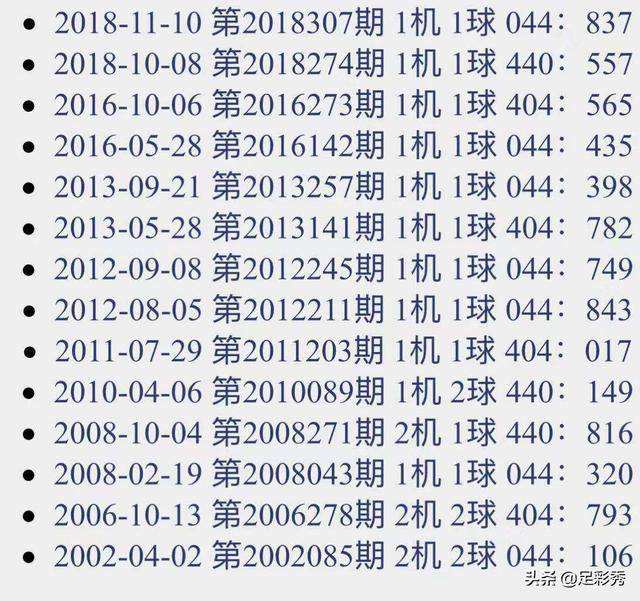 3d走势图试机号带连线图专业_3d走势图带连线今天试机号多少图专业