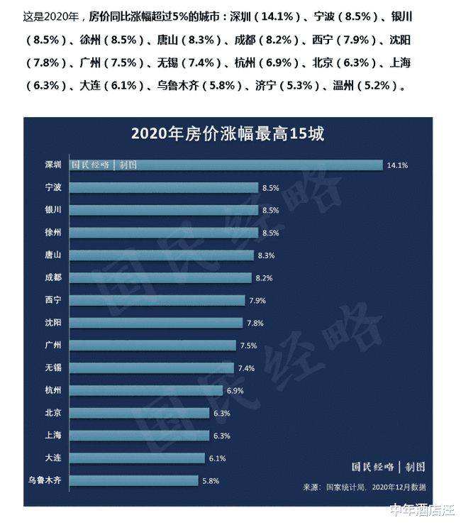 湘乡房价2021最新房价走势_湘乡房价2021最新房价走势图