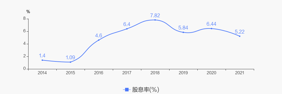 梅花生物明天走势分析_股票梅花生物的今日行情