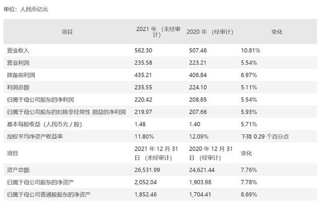 上海银行海河支行走势_今天上海银行股票走势图