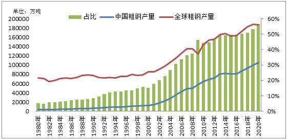 2021年国外废钢价格走势_2021年国外废钢价格走势如何