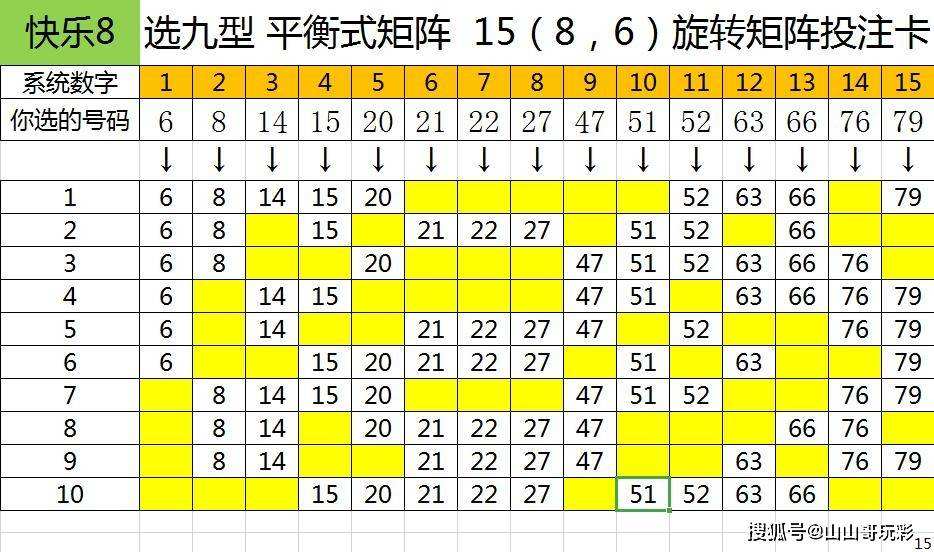 福彩一起牛快乐8开奖号码走势图的简单介绍