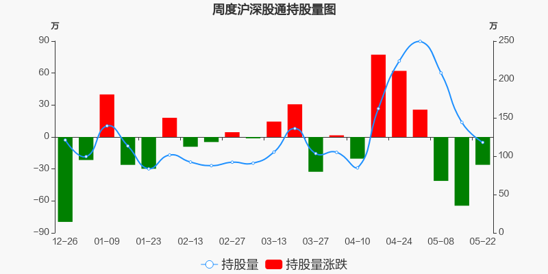 金徽酒今天股票行情走势_金徽酒今天股票行情走势分析