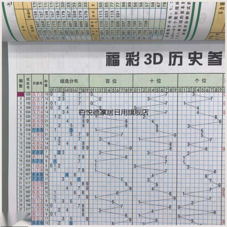 排列三最新走势图大乐透_排列三走势图综合版大乐透