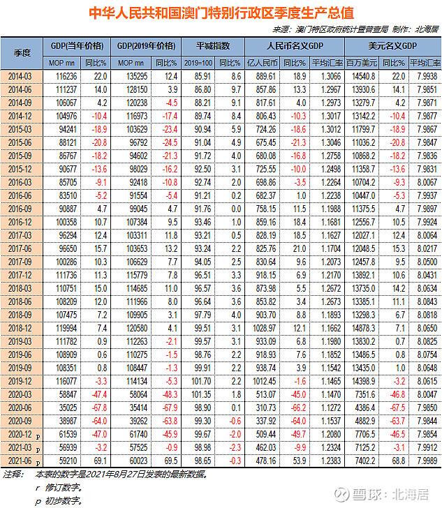 2021年澳门318期走势图_2021年澳门版跑狗图233期