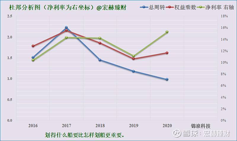 锦浪科技未来半年走势_锦浪科技2021半年报预期