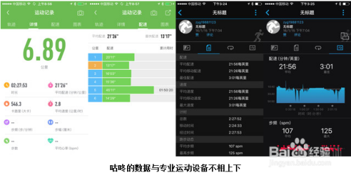 关于跑步计步数得分app的信息