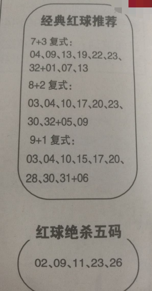 19149双色球5种走势_双色球基本走势图表图2020019