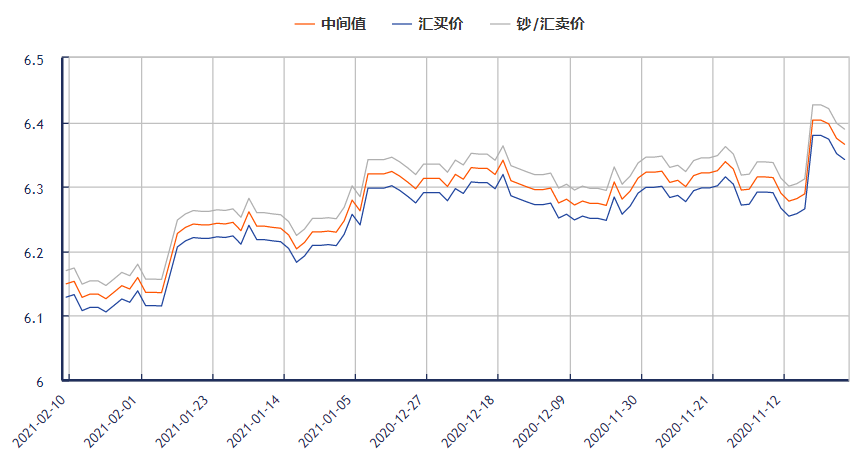 日元兑人民币2022走势_日元兑人民币2022走势分析