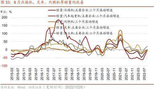 天津港集装箱运费价格走势表_天津港集装箱运费价格走势表图