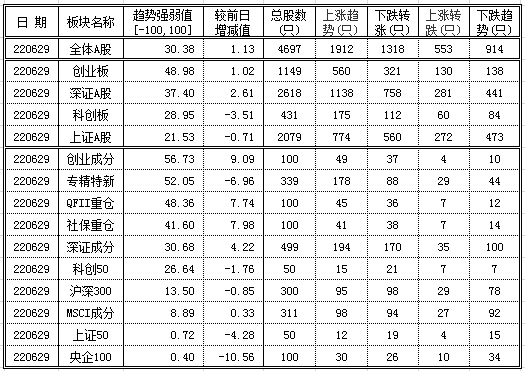 004627基金行情走势_004267基金净值走势图