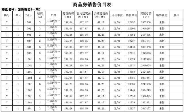 龙港国发花园房价走势_国家房贷利率调整最新消息