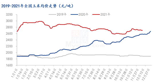 2020国际糖价最新走势图_2020国际糖价最新走势图表