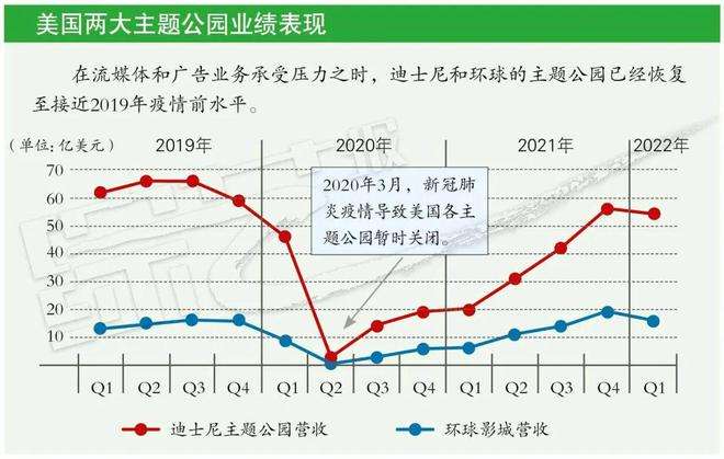 招商奥体公园价格走势图_招商奥体公园是哪个开发商