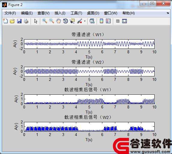 matlab协议源码_合同网算法matlab代码