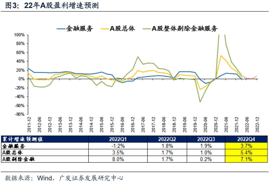 北京11选5前三走势图_北京11选,5走势图基本走势图