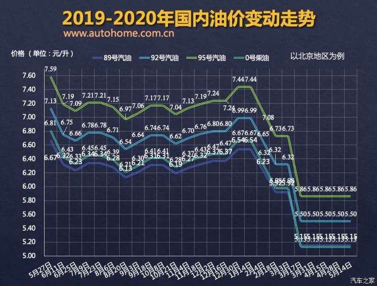 大乐透下期走势图预测陈浩31期_大乐透下期走势图预测陈浩31期开奖号码