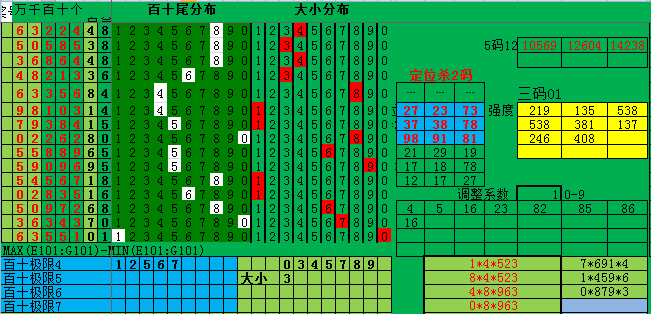 排列三大中小走势图带连线乐彩网的简单介绍