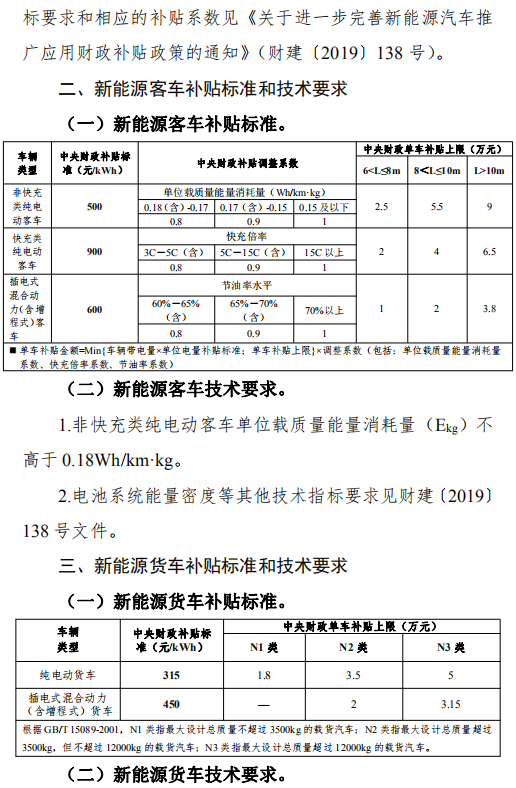 北京市新能源汽车补贴_北京市新能源汽车补贴政策2022