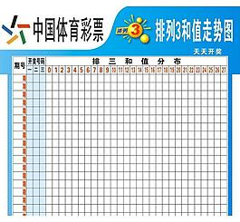 爱彩乐11选5走势图_爱彩乐11选5走势图表