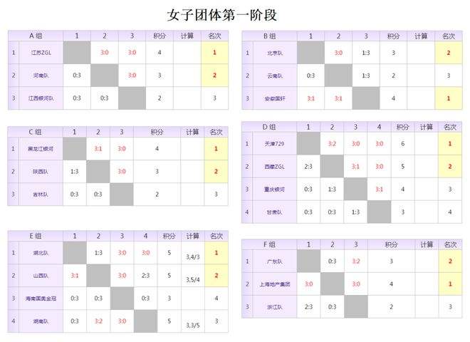 下载河北快乐十分走势图_快乐十分走势图天津快乐十分走势图