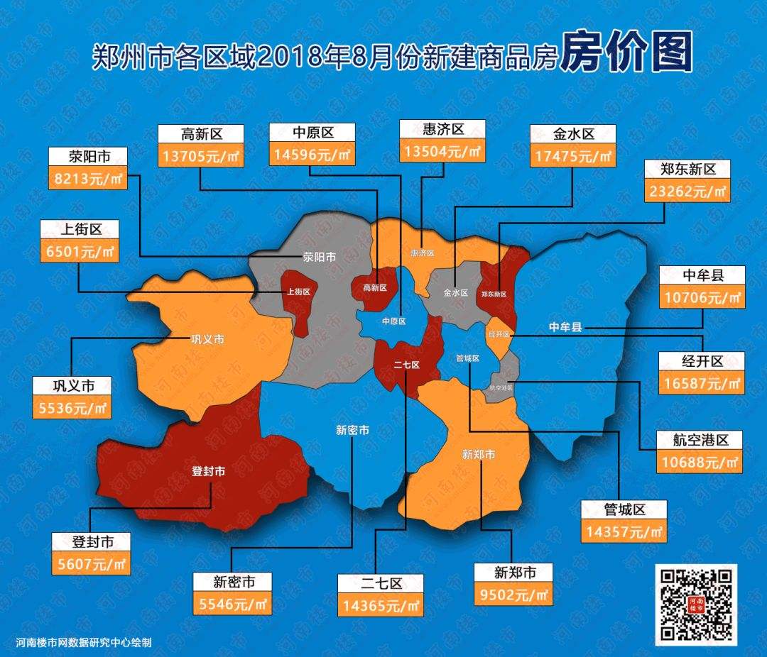 登封房价走势最新消息_登封房价走势最新消息是涨还是落?