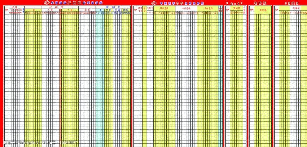 包含图感觉走势图大全双色球除数余的词条