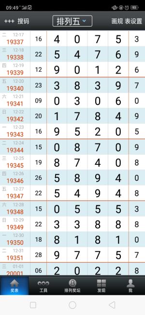 哪里有排列五走势对比软件_看排列五走势图下载什么软件
