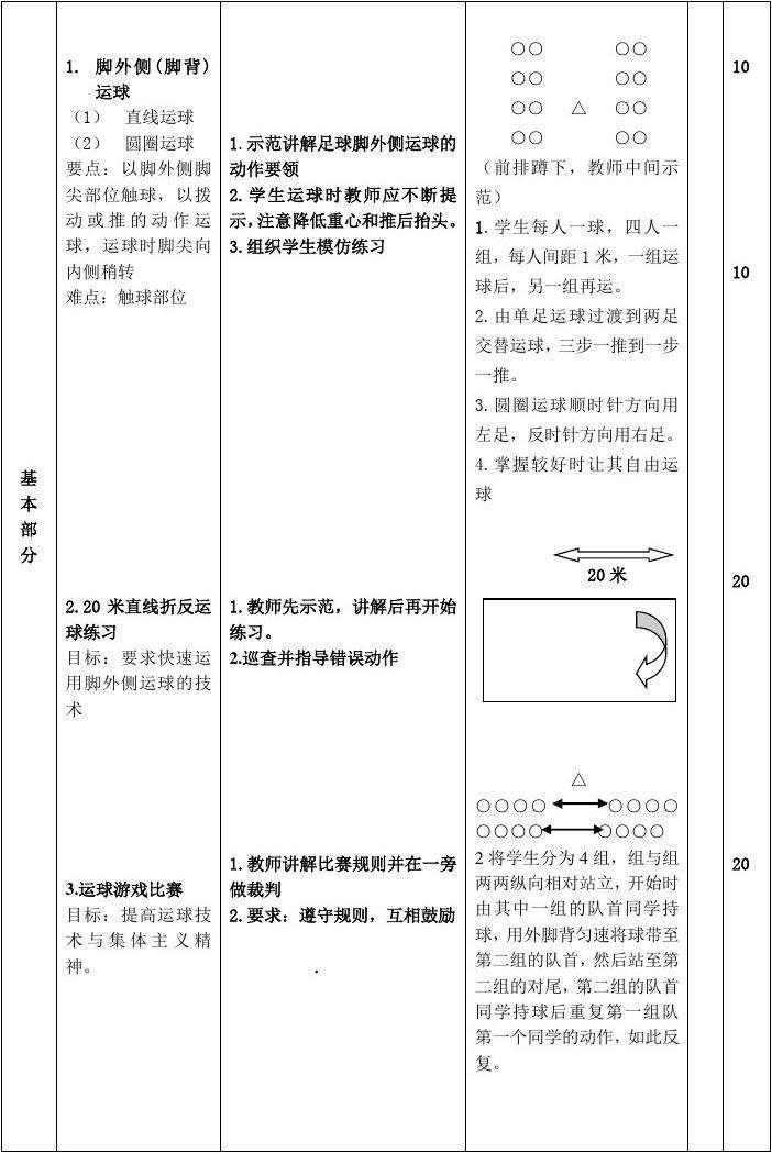 足球基_足球基本功训练方法视频