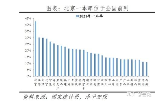 三线四线城市房价走势_三线四线城市房价走势分析