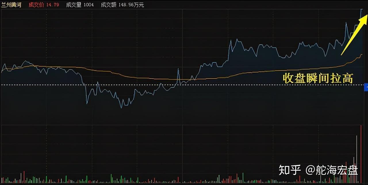 股票暗语444后走势_股票暗语444是什么意思